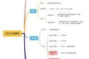 4 c++编程-提高篇-STL简介