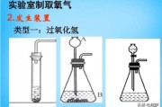 用过氧化氢制取氧气的化学方程式？