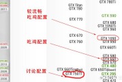 笔记本上的gtx960m显卡，是个什么水平？