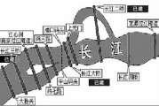 南京长江大桥太“累”，南京长江大桥太“累”几乎认为存在