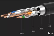 网线用了那么多年，真知道每根线的用途的不到0.01%