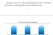 辽宁省高校中，这三所最有实力，包括两所985院校