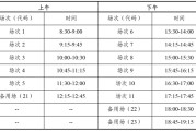 四川省2023年上半年英语四、六级考试（含口试和笔试）报名工作启动