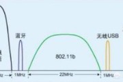 无线耳机为什么是蓝牙无线？不能像无线鼠标那样的技术吗？