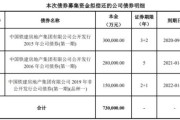 公开发行公司债券是好事还是坏事？好处体现在哪？