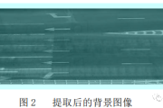 【车辆检测】基于背景差分法实现道路行驶车辆检测附matlab代码