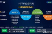 2021年智能手机质量报告已公布，小米、Redmi斩获多项第一