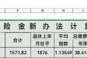 视同指数=1不合理造成早退与迟退，企事业养老金差距大如何解决？