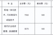 海南开放大学（原海南广播电视大学）成人大专招生简章报名热线