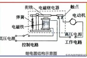 什么是继电器？