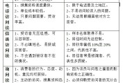 《如何写企划案》 第二篇 拟定企划案的步骤