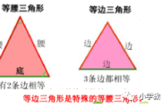 初中数学三角形设计技巧