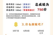 “3+1+2”模式、等级赋分是啥？一图看懂八省市新高考实施方案