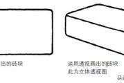 透视是什么？怎样理解和学习透视