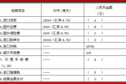 期汇交易的会计处理