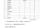 价格评估方法、系统、存储介质及电子设备技术方案