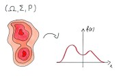 概率的数学基础