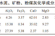 研究探索：一种新型透水混凝土的性能研究