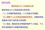 集体利益是个人生存和发展的各种需要，什么是集体利益