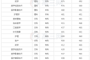 口腔医学专业分析：湖南医学院校，口腔医学专业分析