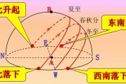 太阳直射赤道以南印度洋考察船的航行日志记录当天的记录