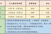 中南财经政法大学考研报名费，中南财经政法大学自考学费多少