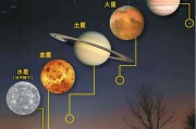 九星连珠多少年一次？对地球会有什么影响？