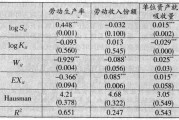 国际贸易对进出口行业工资的影响