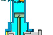 空气压缩机工作原理图解,三缸四级压缩机的工作原理和常见问题分析