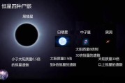 如果有一个黑洞来到太阳系，吃掉了太阳，行星还能存在吗？