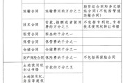 中华人民共和国印花税法