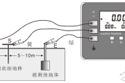 接地电阻测试仪规格齐全