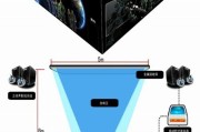 河马动画3D移动影院为观众带来的全新视觉盛宴