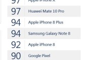 如果对手机拍照效果进行排名，哪个手机比较好？