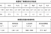 水铝酸盐水泥混凝土掺用粉煤灰投术规范水泥水化养护