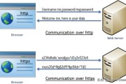 HTTPS和HTTP的区别是什么？