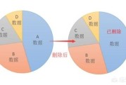 如何在手机里彻底删除微信聊天记录？