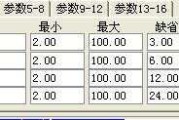 立桩量主图公式（通达信软件）