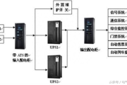 关于ups的一些问题