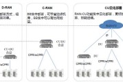 5G网络需不需要基站？