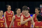 国际篮联公布排名，中国女篮仅次于美国队位列第二，世界杯寄厚望