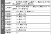 银行信用卡取现额度最低5元，最高50元，