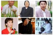 如何看待李子柒与袁隆平同时成为“中国农业丰收节”推广大使？