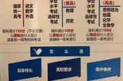 不再分文理科、采用“3+1+2”模式……多省发布高考改革方案