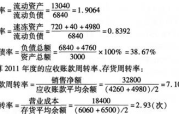 资产流动性比率计算公式