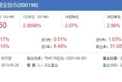 如果在余额宝存80万，每天靠利息能生存下去吗？