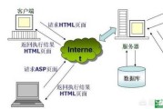 怎样在Win 10系统中搭建Web服务器？