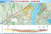 南京上元门铁路过江通道，打通“米”字型