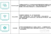 华为手机怎么投屏到电视机上？