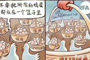 个人理财，该如何投资？